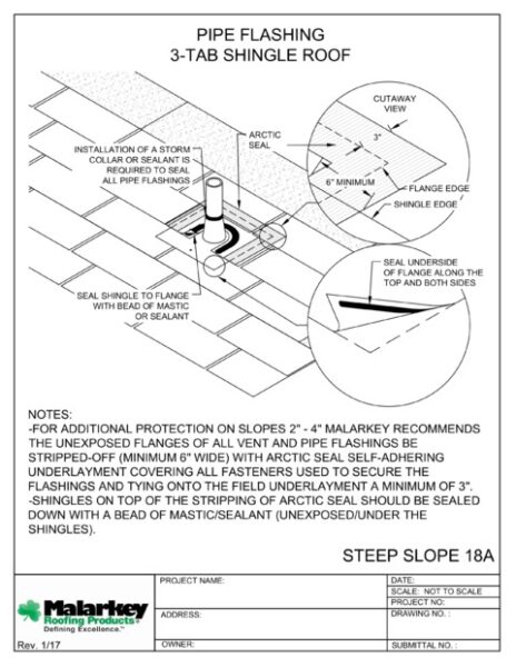 SS18A: Pipe Flashing 3-Tab Shingle Roof PDF