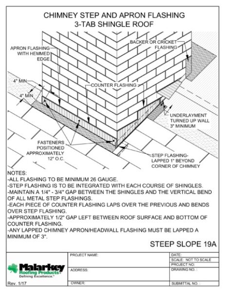 SS19A: Chimney Flashing 3-Tab Shingle Roof PDF