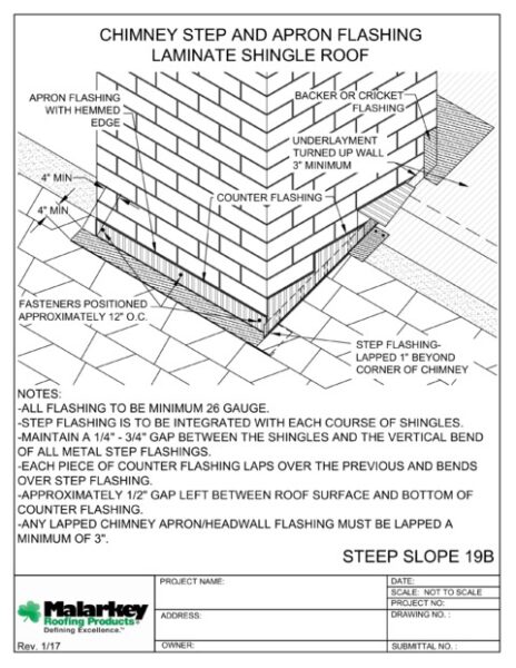 SS19B: Chimney Flashing Laminate Shingle Roof PDF