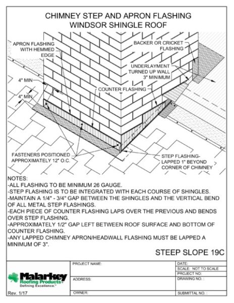 SS19C: Chimney Flashing Windsor Shingle Roof PDF