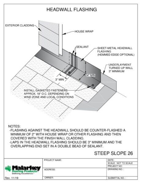 SS26: Headwall Flashing PDF