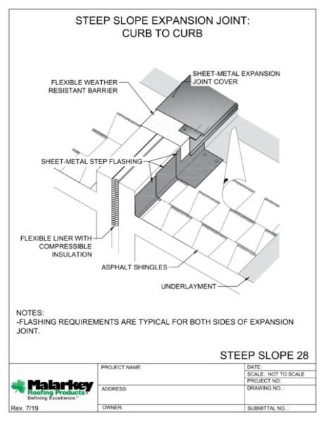 SS28: Steep Slope Expansion Joint: Curb to Curb PDF
