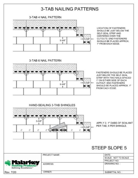SS5: 3-Tab Nailing Patterns PDF
