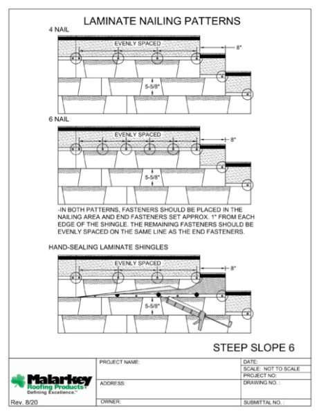 SS6: Laminate Nailing Patterns PDF