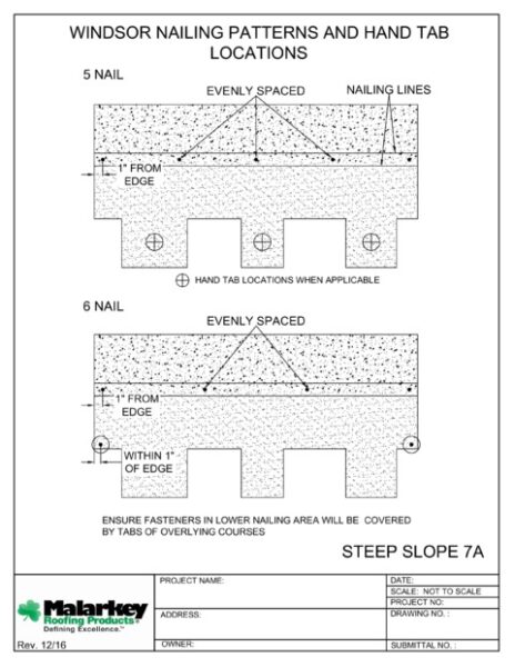 SS7A: Windsor Nailing Patterns and Hand Tab Locations PDF