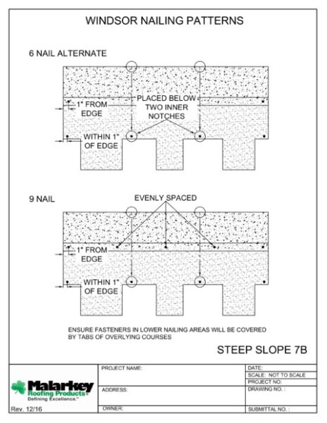 SS7B: Windsor Nailing Patterns PDF