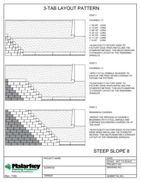 SS8: 3-Tab Layout Pattern PDF