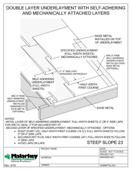 SS23: Double Layer Underlayment with Self-Adhering and Mechanically Attached Layers PDF