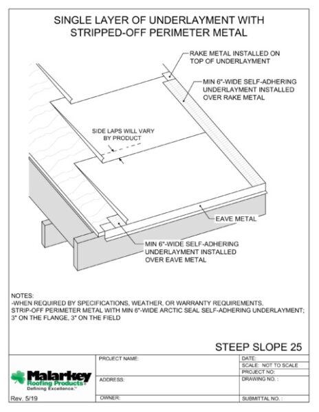 SS25: Single Layer of Underlayment with Stripped-Off Perimeter Metal PDF