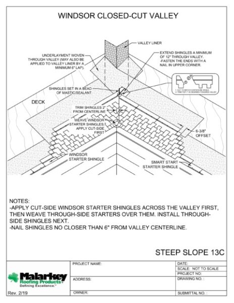 SS13C: Windsor Closed Cut Valley PDF