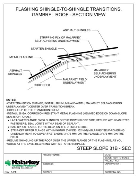 SS31B: Flashing Shingle-to-Shingle Transitions, Gambrel Roof, Section View PDF