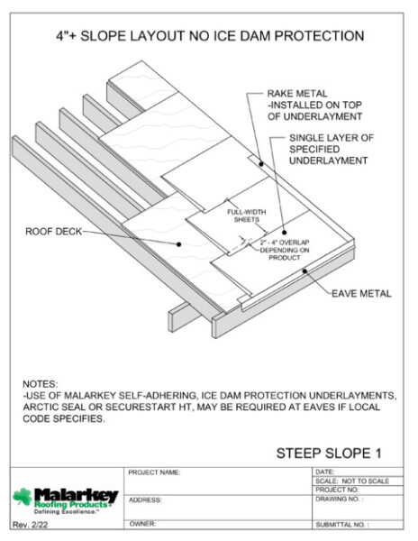 SS1: 4+ Slope No Ice Dam Protection PDF
