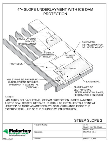 SS2: 4+ Slope with Ice Dam Protection PDF
