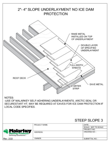 SS3: 2-4 Slope No Ice Dam Protection PDF