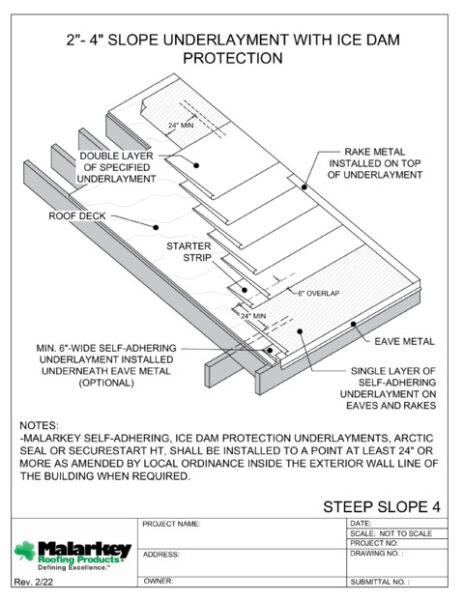 SS4: 2-4 Slope with Ice Dam Protection PDF