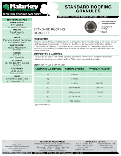 2200 Standard Granules Tech Data