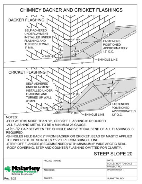 SS20: Chimney Backer and Cricket Flashings PDF