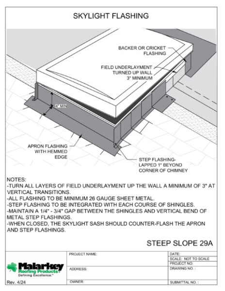 SS29A: Skylight Flashing PDF