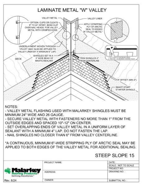 SS15: Laminate Metal W Valley PDF